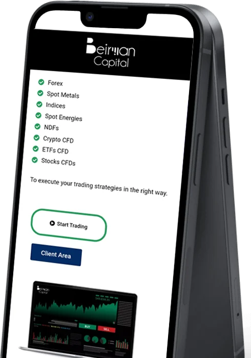 Beirman Capital products and web trader