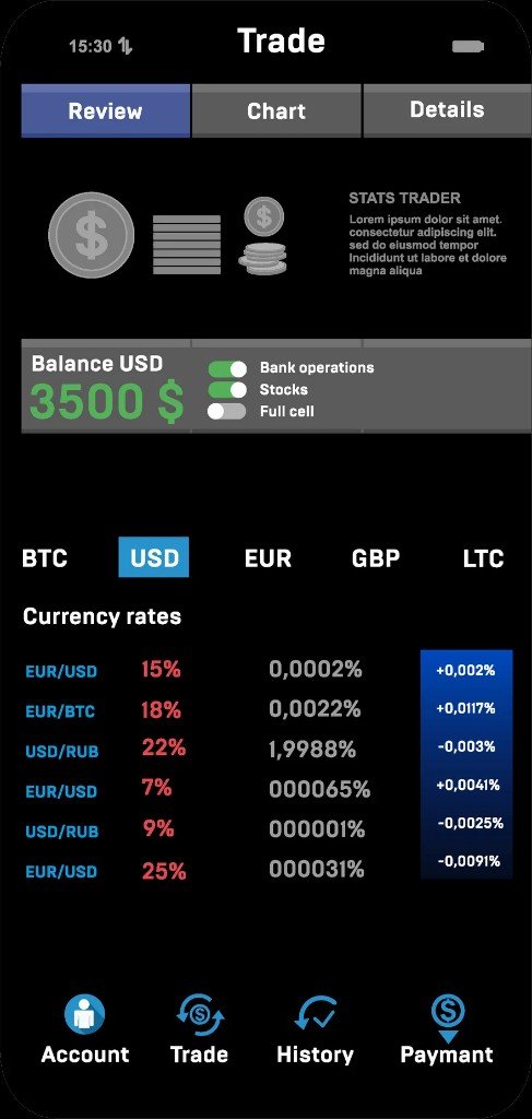 Beirman Capital mobile trading app