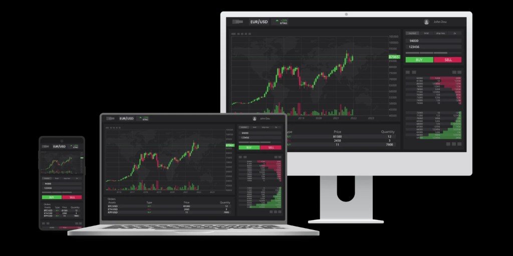 Beirman Capital trading platform on mobile, laptop and desktop