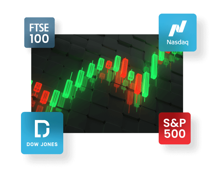 Indices trading