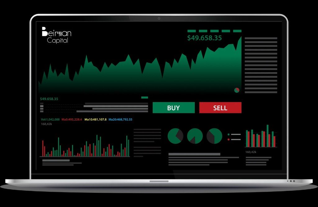 Beirman Capital Web Trader