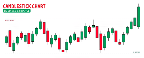 candlestick-chart