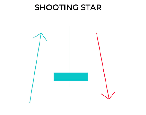 shooting-star