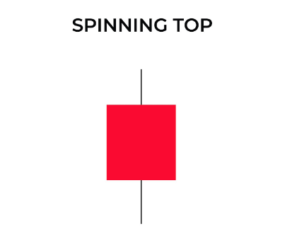 spinning-top