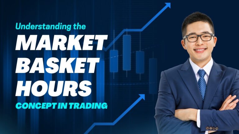 Market-Basket-Hours